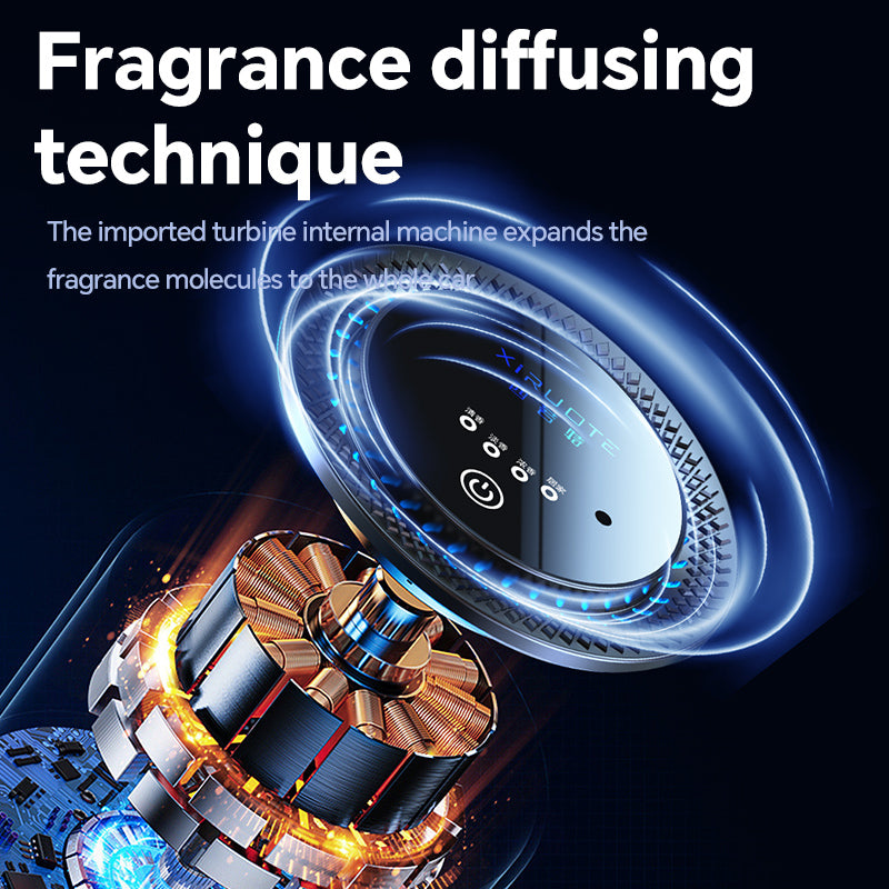 Atmospheric Galaxy Car Humidifier – Ultrasonic Smart Scent Diffuser
